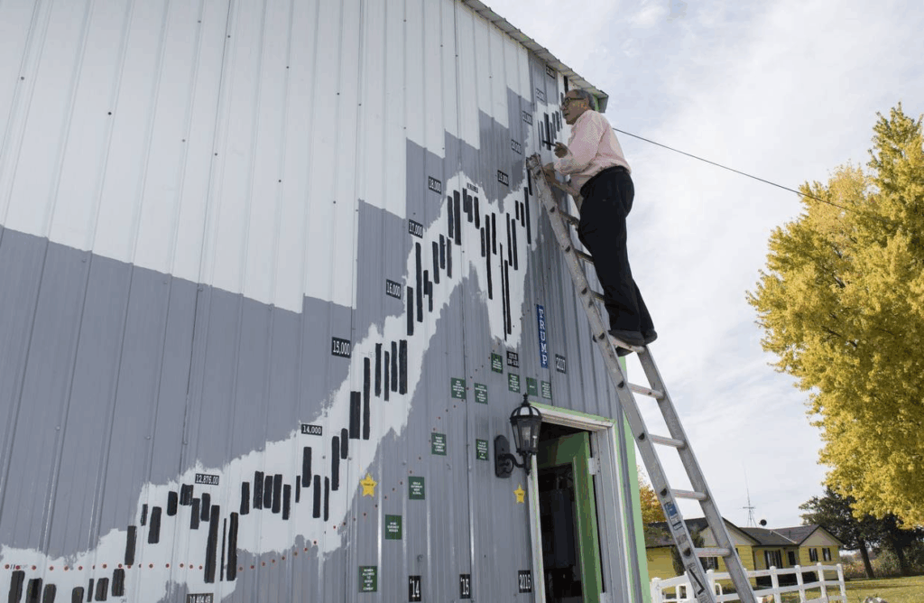 Papa Dow painted the world's largest chart of the Dow along the side of his barn.