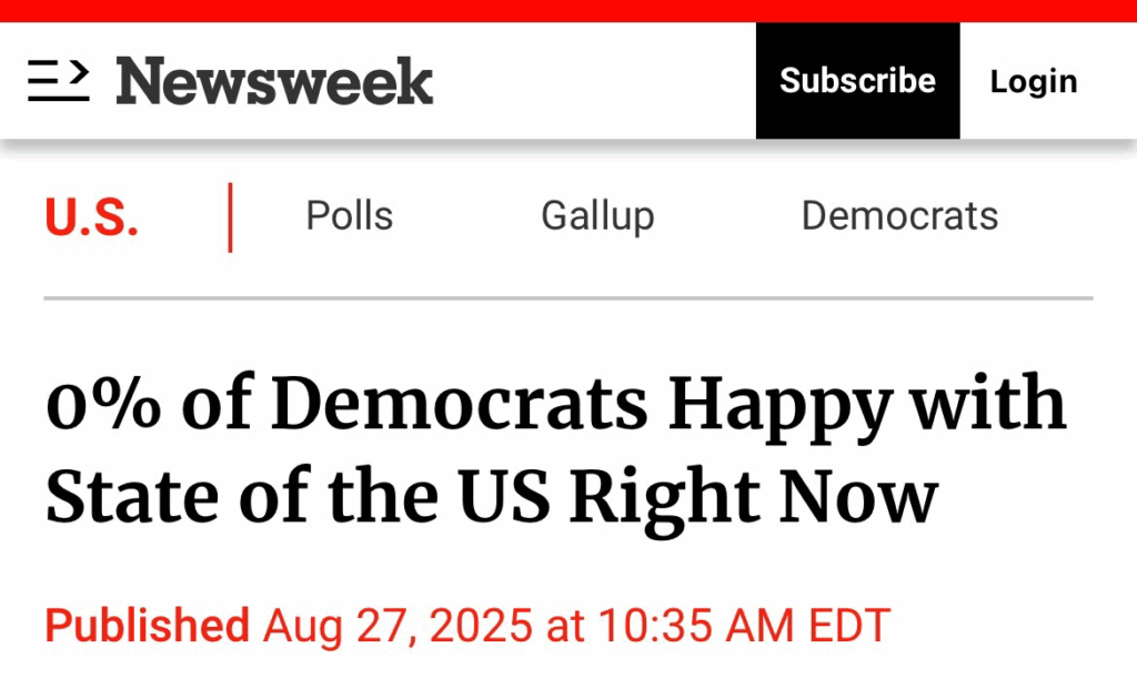 Newsweek article headline stating '0% of Democrats Happy with State of the US Right Now,' dated August 27, 2025, at 10:35 AM EDT.