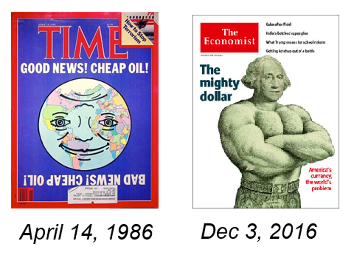 Magazine covers of Time and The Economist. Time features a smiling globe; text contrasts views on cheap oil. The Economist shows a muscular George Washington, titled 'The mighty dollar.'