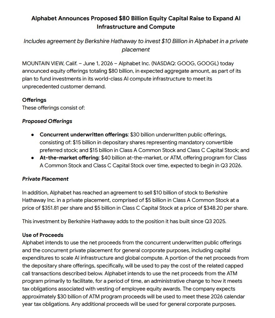 A press release detailing Alphabet's proposed $80 billion equity capital raise to expand AI infrastructure. Includes Berkshire Hathaway's $10 billion investment.