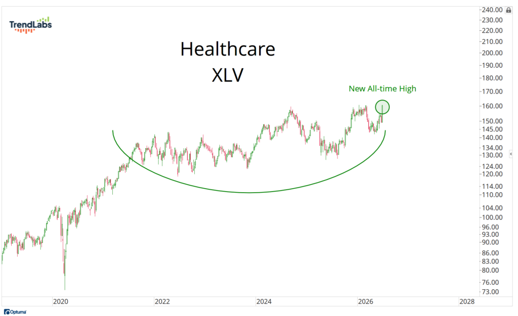 XLV