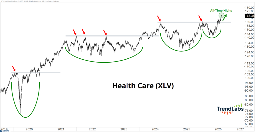 XLV
